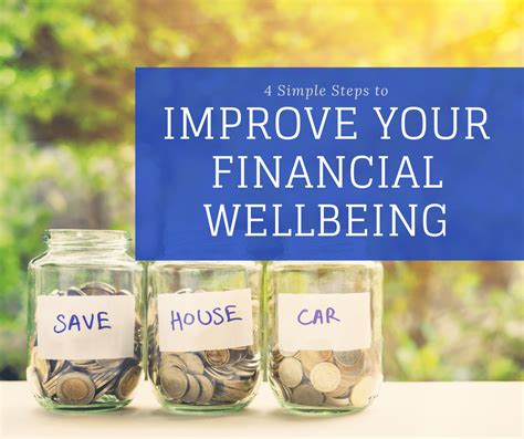 Improve Financial Well.